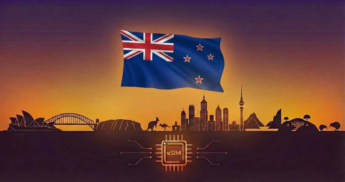 Australien und Neuseeland, eSIMTrends eSIM
